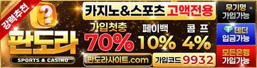 판도라